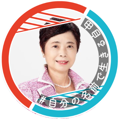 nohiguchi Profile Picture