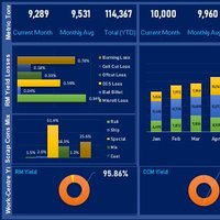 Finance Normad (@financenormad) 's Twitter Profile