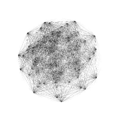 TaoInscriptions's profile picture. Introducing TAO Inscriptions: Transforming moments into Eternals with $TAOIN. Immortalize your legacy on the blockchain and join #Eternals