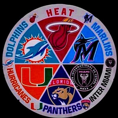 MEGA Miami Hurricane Fanatic.MEGA Miami Dolphins Fanatic, MEGA Miami Heat Fanatic,MEGA Miami Marlins Fanatic and Mega Florida Panther Fanatic Mega Inter Miami