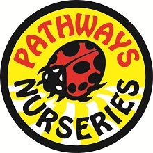 Nurseries in Balsall Common, Warwick, Chelmsley Wood and Barston. Before and after school clubs. Holiday Clubs.