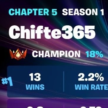 Davis22504484's profile picture. 