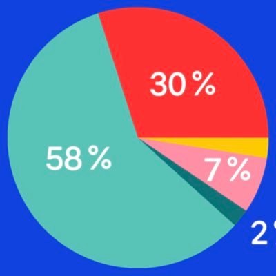 female_pressure Profile Picture