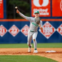 Blake Russell (@blakerussell0) 's Twitter Profile Photo Blake Russell (@blakerussell0) 's Twitter Profile Photo