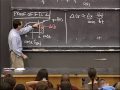 MIT