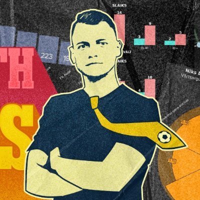 Football and data visualization enthusiast 💻📈📊📉⚽️ Sharing my passion with anyone curious enough! https://t.co/5d2U5bWubZ