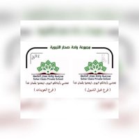 مجموعة (واحة صحار الخاصة) التربوية (@soharoasisgroup) 's Twitter Profile Photo مجموعة (واحة صحار الخاصة) التربوية (@soharoasisgroup) 's Twitter Profile Photo