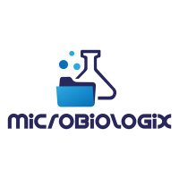 Miguel Castillo(@microbiologix) 's Twitter Profile Photo