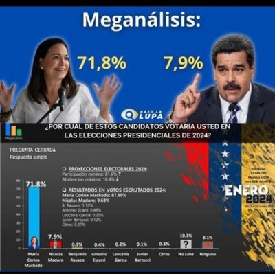 MARIOFSG81's profile picture. 