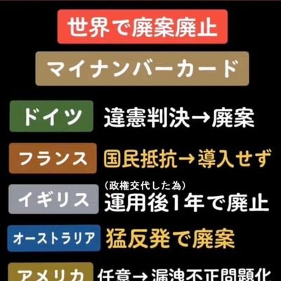 世界でコロナは終戦してますけど？
知らない方々は、いつまで竹やり（マスクやワクチン）で戦うのか。。。

地方の旧帝院卒程度ですが
論文捏造大国である日本を盲信し続けるマスク民は悲しいです
Tide of Lies より、日本の科学はそんなものです