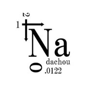 dachou (@dachou_nazo) 's Twitter Profile Photo dachou (@dachou_nazo) 's Twitter Profile Photo