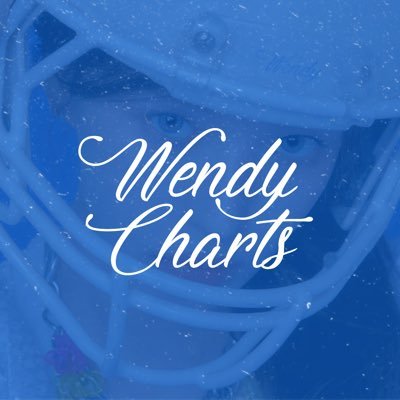 WENDY CHARTS