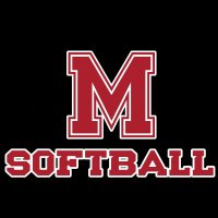 Milton Softball (@mhssoftballcats) 's Twitter Profile Photo Milton Softball (@mhssoftballcats) 's Twitter Profile Photo
