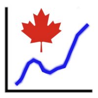 Canada Stats Hub(@CanadaStatHub) 's Twitter Profile Photo