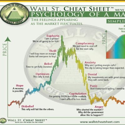 TimeCandlestick's profile picture. 