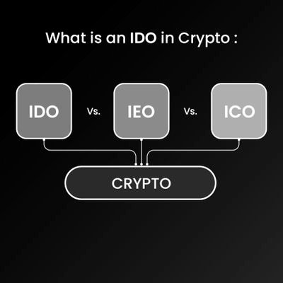 Pre_Market_Ico's profile picture. Hunting the new coin at earliest