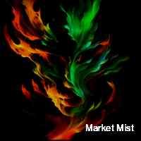 Market Mist (@mmarketmist) 's Twitter Profile