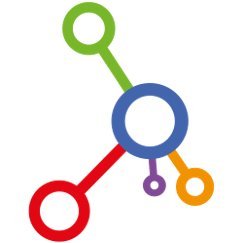 Lightning Tools Profile