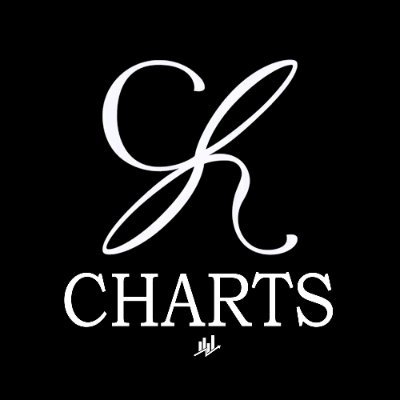 YOUR BEST SOURCE FOR EVERYTHING @CH_CHUN9HA’s CHARTS, STATISTICS & SALES — Fan Account