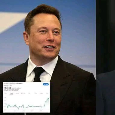 Elon Musk | Tesla | SpaceX Elon Musk 👇is CEO SpaceX 🚀 Tesla A 🚘 Founder -The Boring Company -Co-Founder -Neuralink, OpenAI