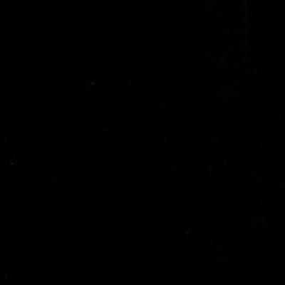 dznsera's profile picture. 