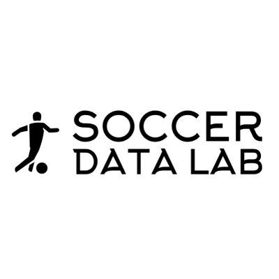 ⚽️L’analyse du football au travers des statistiques📊#Football #DataAnalysis