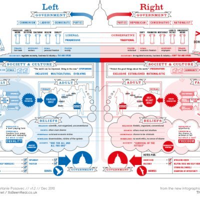 Championing American values and freedoms through rigorous research and unwavering dedication. Advancing liberty, justice, and the pursuit of happiness.