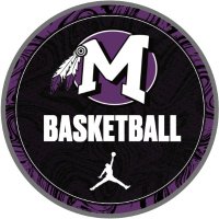 Mascoutah Basketball (@mascoutahhoops) 's Twitter Profile