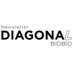 Diagonal Biobío (@diagonalbiobio) Twitter profile photo Diagonal Biobío (@diagonalbiobio) Twitter profile photo