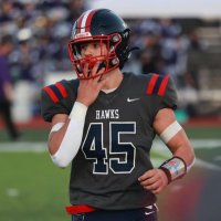 Jay Zang (@zang_jay9) 's Twitter Profile