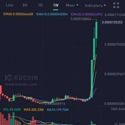 Propro34609816's profile picture. Altijd druk 😄