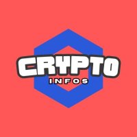 CryptoInfos Charts(@CryptoinfosTA) 's Twitter Profile Photo