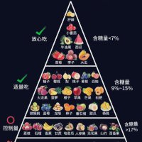天地格物致知 (@jekyll2036) 's Twitter Profile