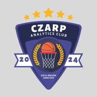 CZarp(@CZarpAnalytics) 's Twitter Profile Photo