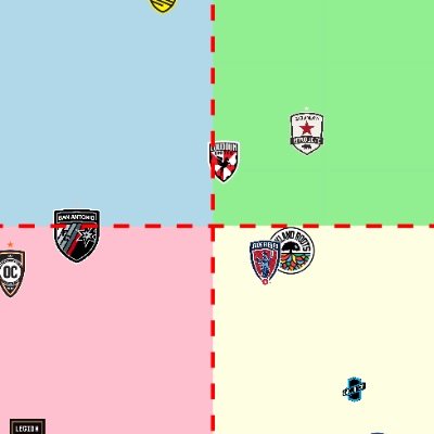 USL soccer enthusiast diving into data-driven insights, sporadic musings, and public transit advocate ⚽️📊 #USL #SoccerData #Musings