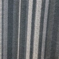 Srikanth Dyapi (@sdyapi) 's Twitter Profile