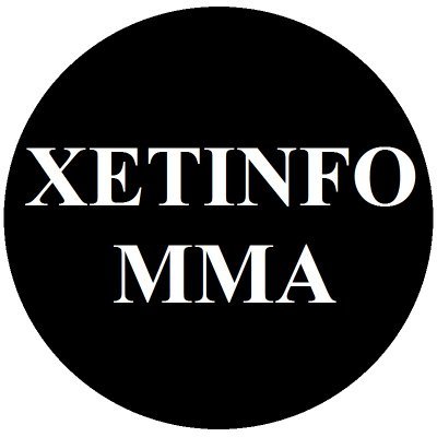 MMA/UFC News and Updates