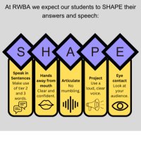 RWBA Literacy (@rwbaliteracy) 's Twitter Profile
