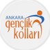 AK Gençlik Ankara (@akgenclikankara) Twitter profile photo