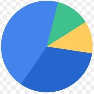 There are three types of untruths: lies, serious lies, and the use of statistics.