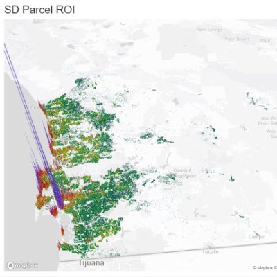 @CityofSanDiego obsession with golf, R1 zoning, and cars is a proven path to bankruptcy. I'll show you how.
Height of a column is the value/sqft of the parcel.