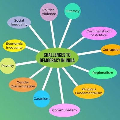 save_democracy's profile picture. Aggressive with the Truth!!