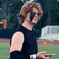 Matt Dennis (@mattyd_2828) 's Twitter Profile