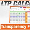 Sandipkumar Patel - @snpatel1515 - Twitter