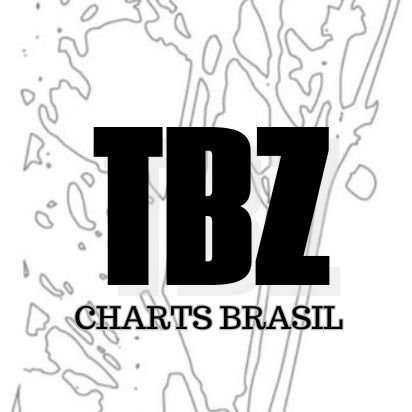 (Fan Account) informações sobre Charts, prêmios e recordes do Boygroup sul-coreano THE BOYZ | Ativem as nossas notificações! 📢