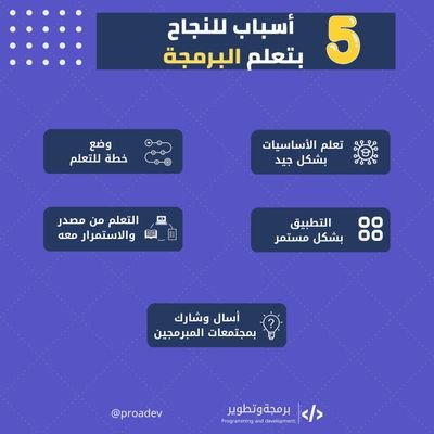 MohammedDevelop's profile picture. Full Stack developer