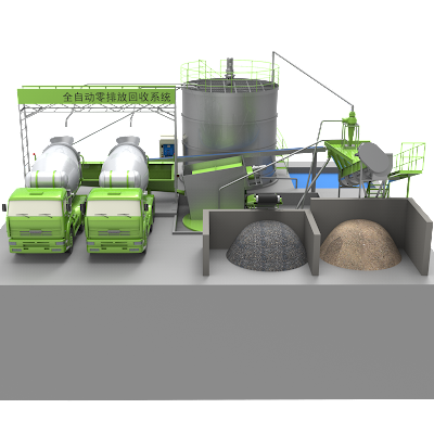 Top 1 manufacturer of concrete reclaimer, readymix concrete recycling plant, truck washing system in China.
28 years of experience in the industry.