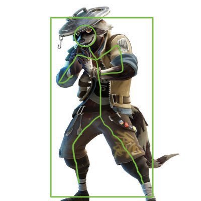 LavaOidakrapfn's profile picture. $12k earned | 2x FNCS Grands | 6x CC winner | 3rd Global most vaults opened