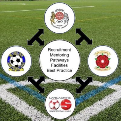 Central Lancashire Leagues Alliance.

4 Local Lancashire Football Leagues working together to help shape local grassroots football.

In it together ⚽️