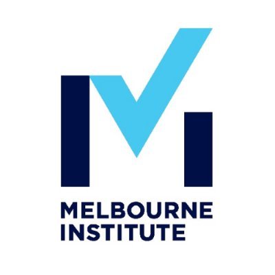Melbourne Institute: Applied Economic & Social Research – Australia's leading & longest-standing research institute in the field of economics. #ausecon @unimelb